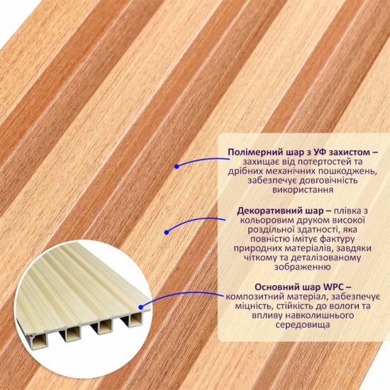 Декоративна стінова рейка вільха 3000*160*23мм (D) SW-00001539 Декоративна стінова рейка вільха 3000*160*23мм (D) SW-00001539