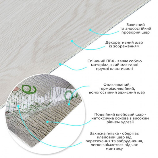 Самоклеящаяся виниловая плитка в рулоне молочная 3000х600х2мм Мат SW-00001181 Самоклеящаяся виниловая плитка в рулоне молочная 3000х600х2мм Мат SW-00001181