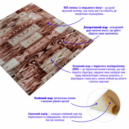 Панель стінова 700х700х3мм (D) SW-00001896 Панель стінова 700х700х3мм (D) SW-00001896