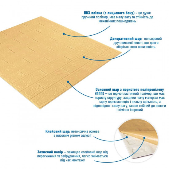 Панель стінова 3D 700х770х2мм ЖОВТО-ПІСОЧНА (D) SW-00001909 Панель стінова 3D 700х770х2мм ЖОВТО-ПІСОЧНА (D) SW-00001909