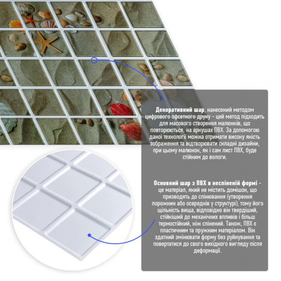Декоративная ПВХ панель 960*480*4мм SW-00001789 Декоративная ПВХ панель 960*480*4мм SW-00001789