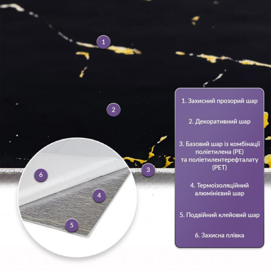 Самоклеящаяся стеновая PET плитка 600*300*2mm (D) SW-00002302 Самоклеящаяся стеновая PET плитка 600*300*2mm (D) SW-00002302
