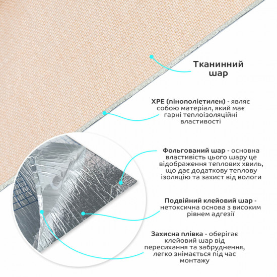 Льняные тёплые обои на самоклейке персиковый оттенок 2800*650*2mm (D) SW-00001493 Льняные тёплые обои на самоклейке персиковый оттенок 2800*650*2mm (D) SW-00001493