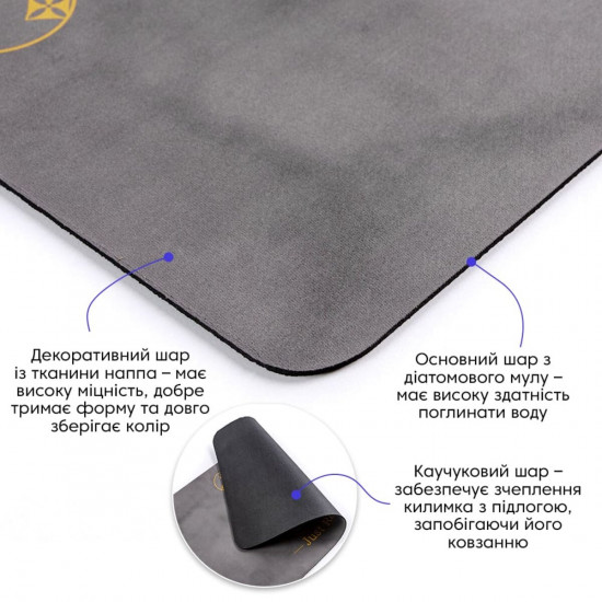 Влагопоглощающий коврик "Just Relax" 38*58CM*3MM (D) SW-00001567 Влагопоглощающий коврик "Just Relax" 38*58CM*3MM (D) SW-00001567