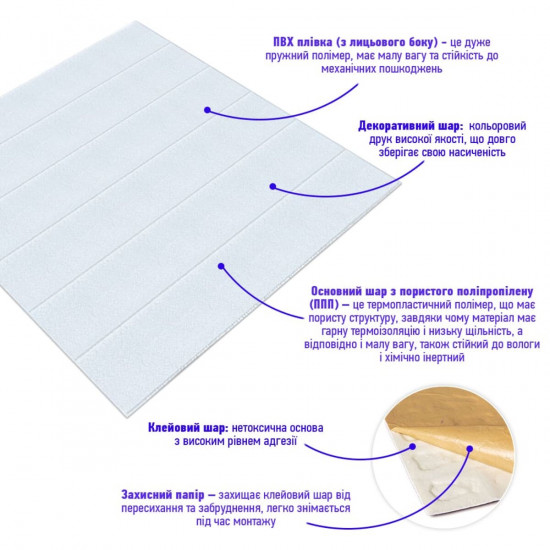 Панель стінова 3D 700х700х4мм біла вагонка (D) SW-00001964 Панель стінова 3D 700х700х4мм біла вагонка (D) SW-00001964