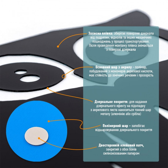 Дзеркальний декор акриловий самоклеючий Сова чорна (D) SW-00002493 Дзеркальний декор акриловий самоклеючий Сова чорна (D) SW-00002493