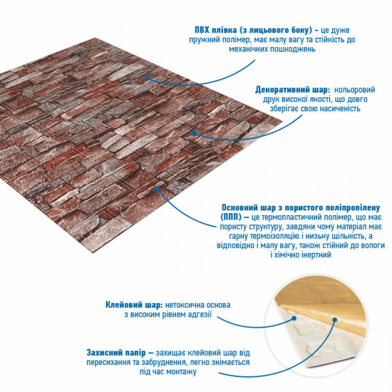 Панель стінова Mix 3D (058-2) 700х770х2мм (D) SW-00001917 Панель стінова Mix 3D (058-2) 700х770х2мм (D) SW-00001917