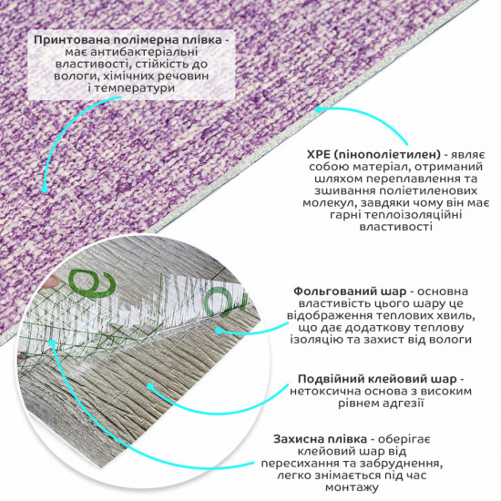 Обои самоклеющиеся сиреневый меланж 2800*500*2мм YM-07 (D) SW-00001158 Обои самоклеющиеся сиреневый меланж 2800*500*2мм YM-07 (D) SW-00001158