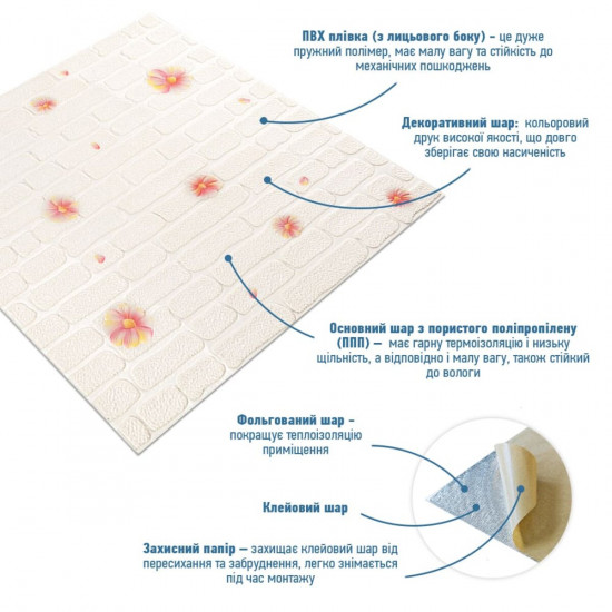 Панель стінова 3D 700х700х4мм рожеві квіти (D) SW-00001978 Панель стінова 3D 700х700х4мм рожеві квіти (D) SW-00001978