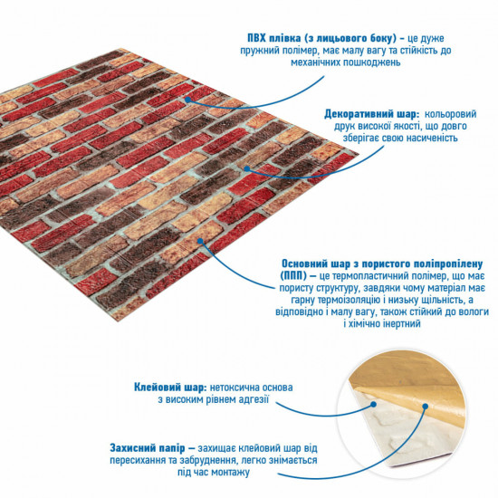 Панель стінова 3D 700х770х2мм (047-2) КАТЕРИНОСЛАВСКА ЦЕГЛА (D) SW-00001916 Панель стінова 3D 700х770х2мм (047-2) КАТЕРИНОСЛАВСКА ЦЕГЛА (D) SW-00001916