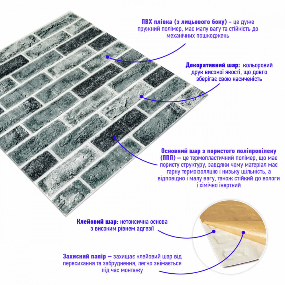 Самоклеюча 3D панель під цеглу клінкер синій 700x700x5мм (413) SW-00000768