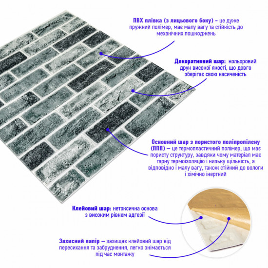 Самоклеющаяся 3D панель под кирпич клинкер синий 700x700x5мм (413) SW-00000768 Самоклеющаяся 3D панель под кирпич клинкер синий 700x700x5мм (413) SW-00000768