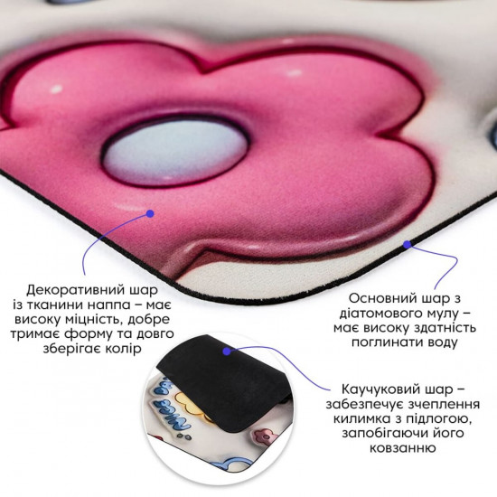 Влагопоглощающий коврик 40*60CM*3MM(D) SW-00002550