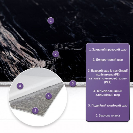 Самоклеящаяся стеновая PET плитка 600*300*2mm (D) SW-00002312 Самоклеящаяся стеновая PET плитка 600*300*2mm (D) SW-00002312