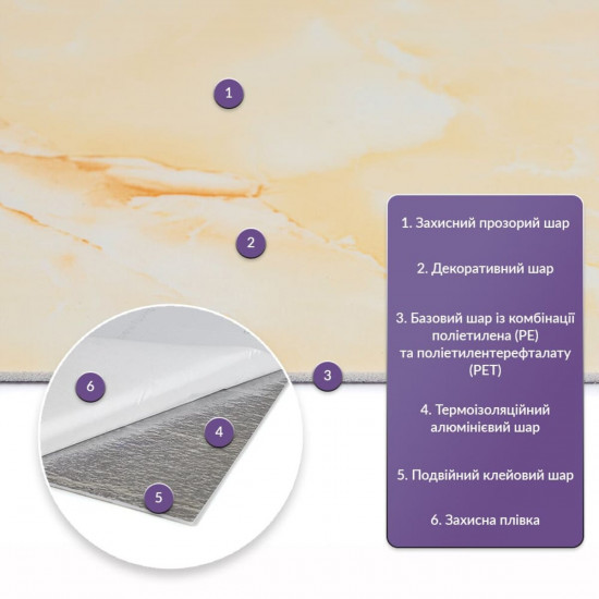 Самоклеящаяся стеновая PET плитка 600*300*2mm (D) SW-00002348 Самоклеящаяся стеновая PET плитка 600*300*2mm (D) SW-00002348