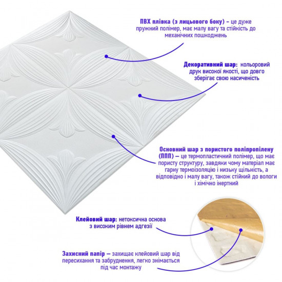 Панель 3D WHITE 700*700*6mm (D) SW-00001959