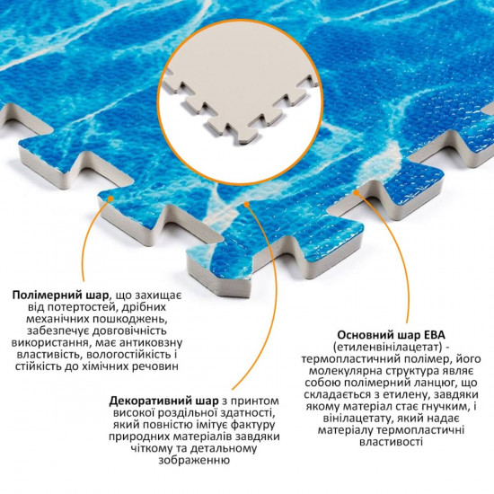 Підлога пазл - модульне підлогове покриття 600x600x10мм океан (МР5) SW-00000141 Підлога пазл - модульне підлогове покриття 600x600x10мм океан (МР5) SW-00000141