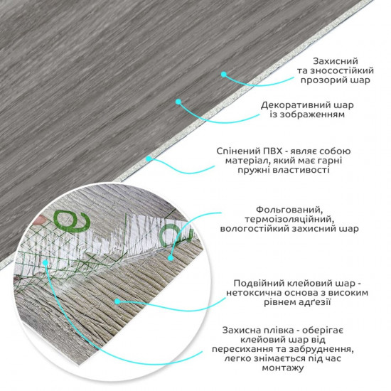Самоклеящаяся виниловая плитка в рулоне пепельная 3000х600х2мм (0004-8-матовый) SW-00001175 Самоклеящаяся виниловая плитка в рулоне пепельная 3000х600х2мм (0004-8-матовый) SW-00001175