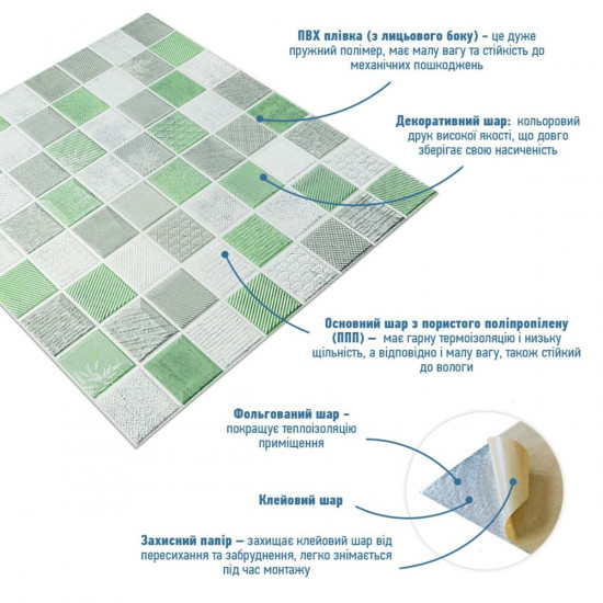 Панель стеновая 3D 700х700х4мм мозаика зелёная (D) SW-00002010 Панель стеновая 3D 700х700х4мм мозаика зелёная (D) SW-00002010