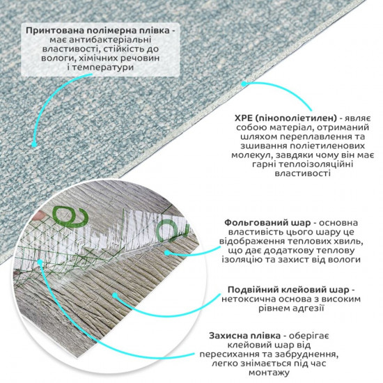 Обои самоклеющиеся 2800*500*2,5мм YM-10 BLUE WHITE (D) SW-00002021 Обои самоклеющиеся 2800*500*2,5мм YM-10 BLUE WHITE (D) SW-00002021
