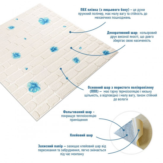 Панель стінова 3D 700х700х4мм блакитні квіти (D) SW-00001977 Панель стінова 3D 700х700х4мм блакитні квіти (D) SW-00001977