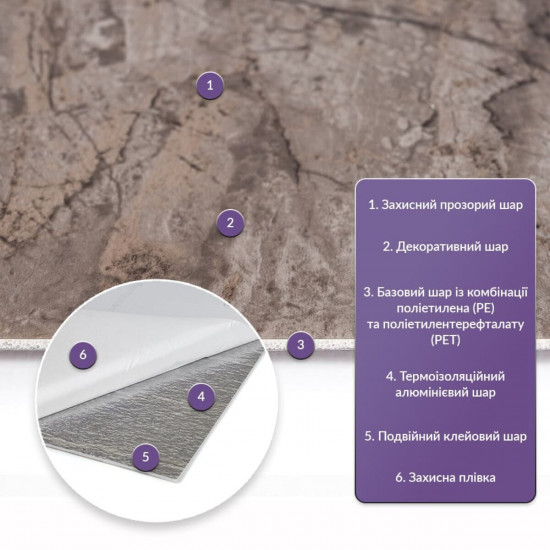 Самоклеящаяся стеновая PET плитка 600*300*2mm (D) SW-00002328 Самоклеящаяся стеновая PET плитка 600*300*2mm (D) SW-00002328