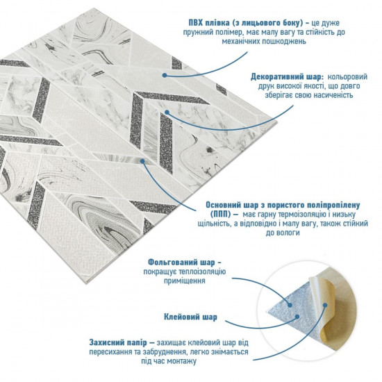 Панель стінова 3D 680х680х4мм абстракція сіра (D) SW-00001990 Панель стінова 3D 680х680х4мм абстракція сіра (D) SW-00001990