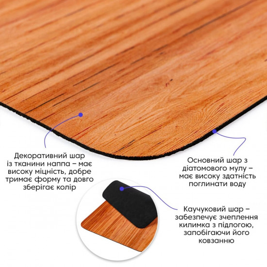 Влагопоглощающий коврик 40*60CM*3MM(D) SW-00002557