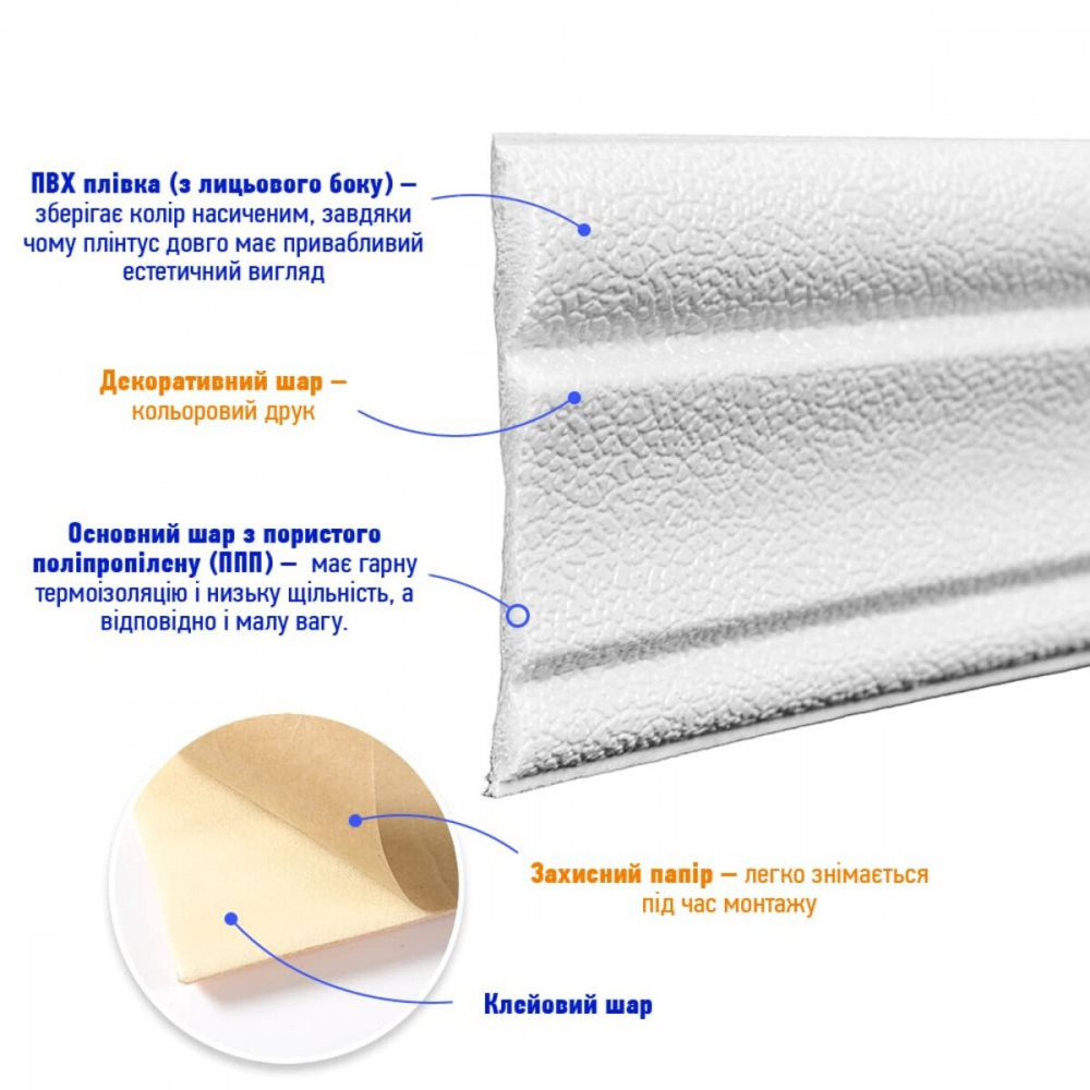 Плинтус РР самоклеючий білий 2320*85*7мм (D) SW-00002592