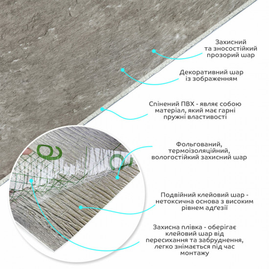 Самоклеящаяся виниловая плитка в рулоне серый мрамор 3000х600х2мм Глянец SW-00001286 Самоклеящаяся виниловая плитка в рулоне серый мрамор 3000х600х2мм Глянец SW-00001286