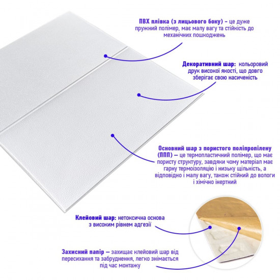 Панель стінова 3D 700х700х5мм Lichi square white (D) SW-00001802 Панель стінова 3D 700х700х5мм Lichi square white (D) SW-00001802