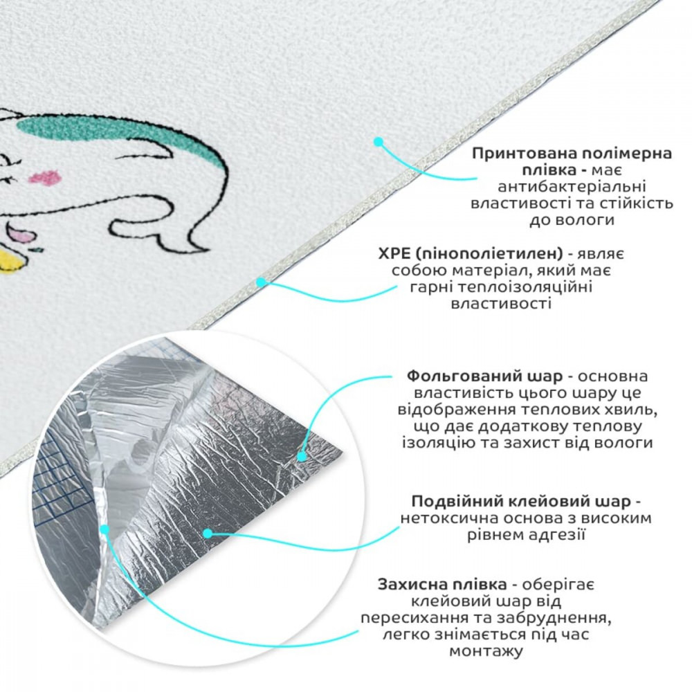 Обои самоклеющиеся единорожки 2800*500*2мм (D) SW-00001946