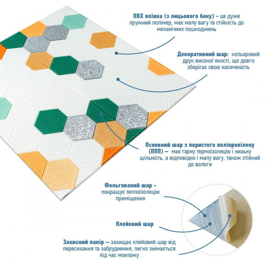 Панель стеновая 3D 700х700х4мм мозаика зелёно-жёлтая (D) SW-00002015 Панель стеновая 3D 700х700х4мм мозаика зелёно-жёлтая (D) SW-00002015