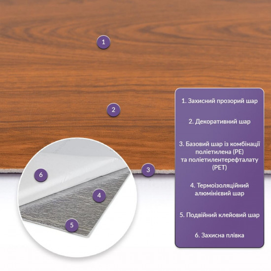 Самоклеящаяся стеновая PET плитка 600*300*2mm (D) SW-00002340 Самоклеящаяся стеновая PET плитка 600*300*2mm (D) SW-00002340