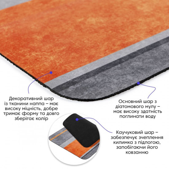 Влагопоглощающий коврик 40*60CM*3MM(D) SW-00002552