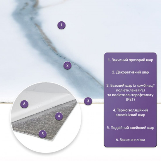 Самоклеящаяся стеновая PET плитка 600*300*2mm (D) SW-00001671