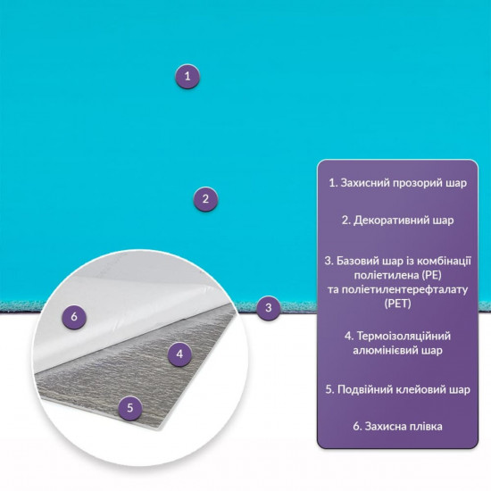 Самоклеюча стінова PET плитка 900*400*2mm (D) SW-00002250 Самоклеюча стінова PET плитка 900*400*2mm (D) SW-00002250