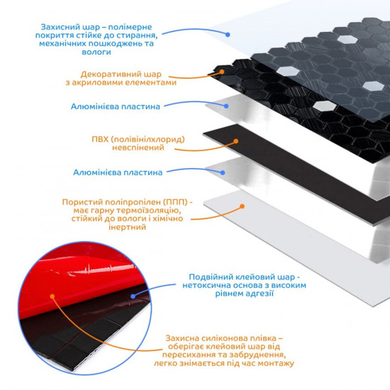 Самоклеющаяся алюминиевая плитка чёрная мозаика 300х300х3мм SW-00001929 (D)