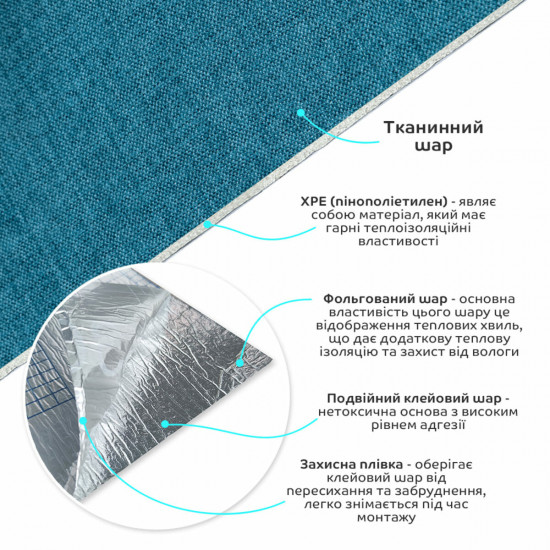 Лляні теплі шпалери на самоклейці синій меланж 2800*650*2mm (D) SW-00001491 Лляні теплі шпалери на самоклейці синій меланж 2800*650*2mm (D) SW-00001491