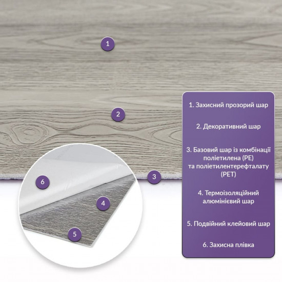 Самоклеящаяся стеновая PET плитка 600*300*2mm (D) SW-00002339 Самоклеящаяся стеновая PET плитка 600*300*2mm (D) SW-00002339