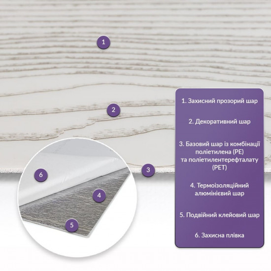 Самоклеящаяся стеновая PET плитка 600*300*2mm (D) SW-00002325 Самоклеящаяся стеновая PET плитка 600*300*2mm (D) SW-00002325