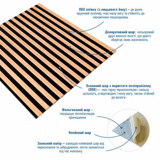 Панель-рейка LIGHT BROWN and BLACK 665*665*5мм (D) SW-00002533 Панель-рейка LIGHT BROWN and BLACK 665*665*5мм (D) SW-00002533