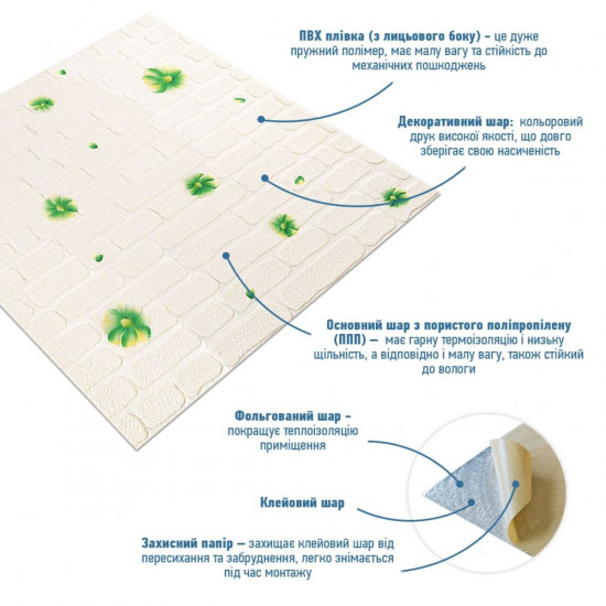 Панель стінова 3D 700х700х4мм зелені квіти (D) SW-00001976 Панель стінова 3D 700х700х4мм зелені квіти (D) SW-00001976