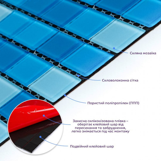 Мозаїка з декоративного скла блакитна 298х298х4,5мм SW-00002354 Мозаїка з декоративного скла блакитна 298х298х4,5мм SW-00002354