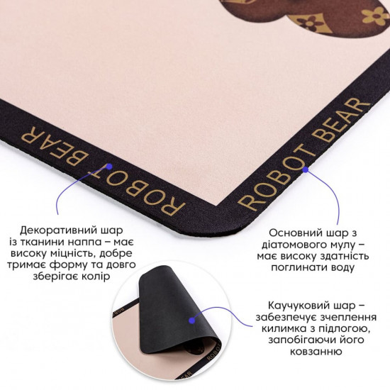 Влагопоглощающий коврик 38*58CM*3MM (D) SW-00001564 Влагопоглощающий коврик 38*58CM*3MM (D) SW-00001564