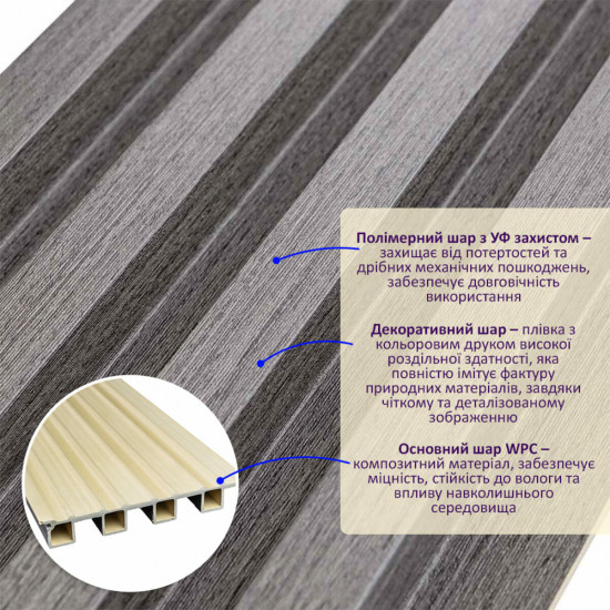 Декоративная стеновая рейка оловянный 3000*160*23мм (D) SW-00001530 Декоративная стеновая рейка оловянный 3000*160*23мм (D) SW-00001530