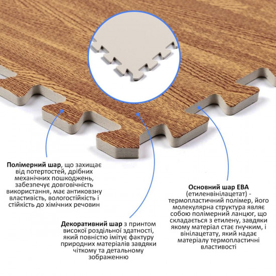 Підлога пазл - модульне підлогове покриття 600x600x10мм золоте дерево (МР2) SW-00000022 Підлога пазл - модульне підлогове покриття 600x600x10мм золоте дерево (МР2) SW-00000022