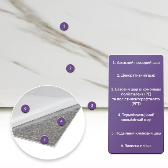 Самоклеящаяся стеновая PET плитка 600*300*2mm (D) SW-00001672