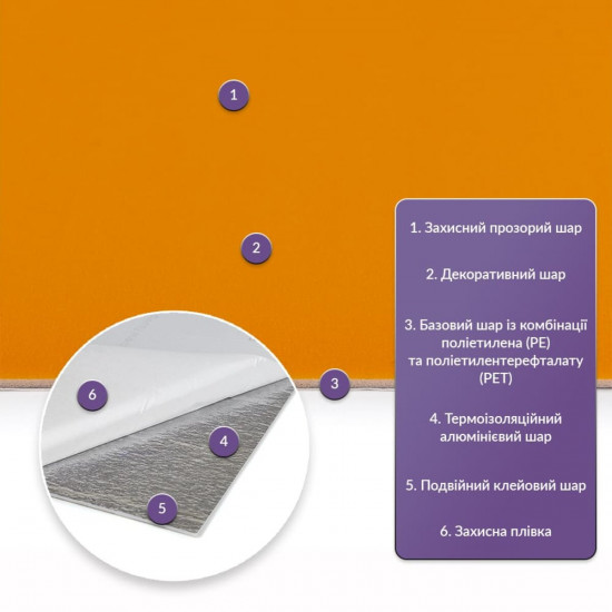 Самоклеюча стінова PET плитка 900*400*2mm (D) SW-00002251 Самоклеюча стінова PET плитка 900*400*2mm (D) SW-00002251