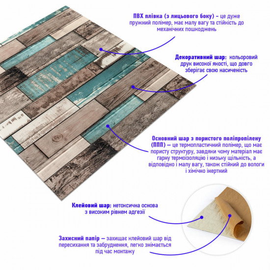 Декоративная 3D панель самоклейка под дерево Синее дерево 700x700x6мм (088) SW-00000275 Декоративная 3D панель самоклейка под дерево Синее дерево 700x700x6мм (088) SW-00000275